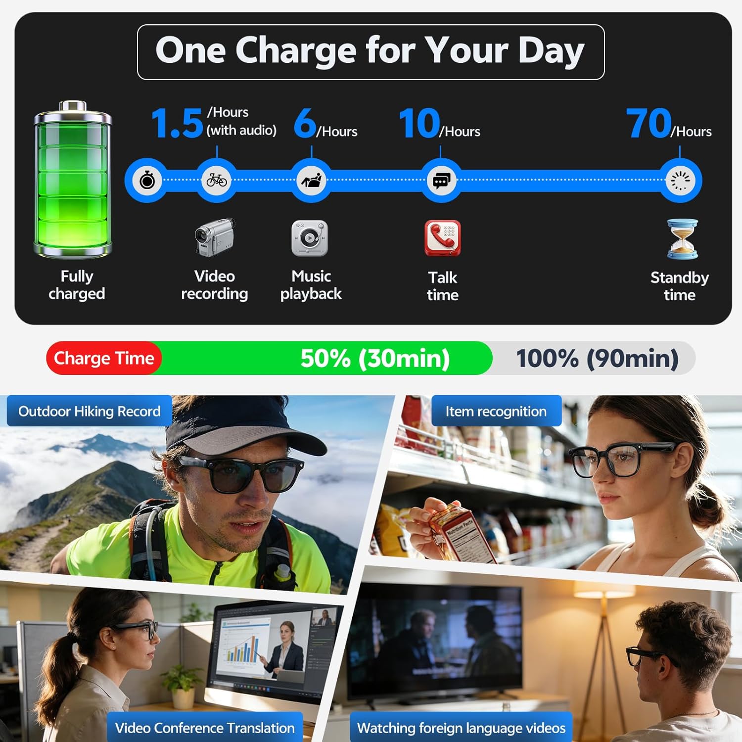 2026 4K 8MP Smart Glasses Here - Smart Glasses Ar recensie en prijs