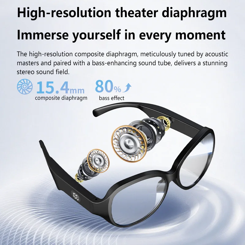 Slimme Bluetooth-zonnebril Blu - Smart Glasses Ar recensie en prijs