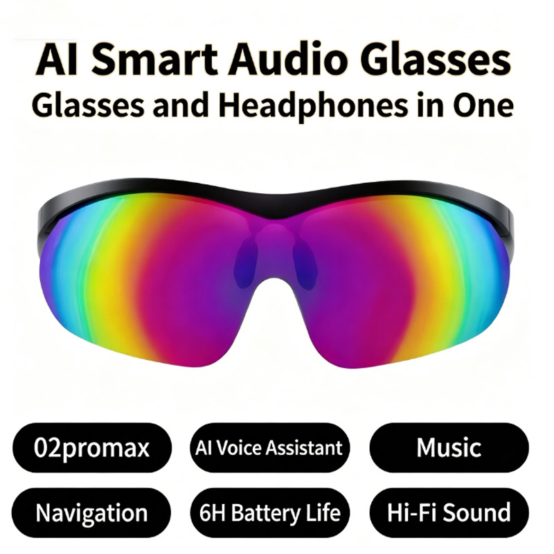 Lenovo Smart Bluetooth-bril 02 - Smart Glasses Ar recensie en prijs