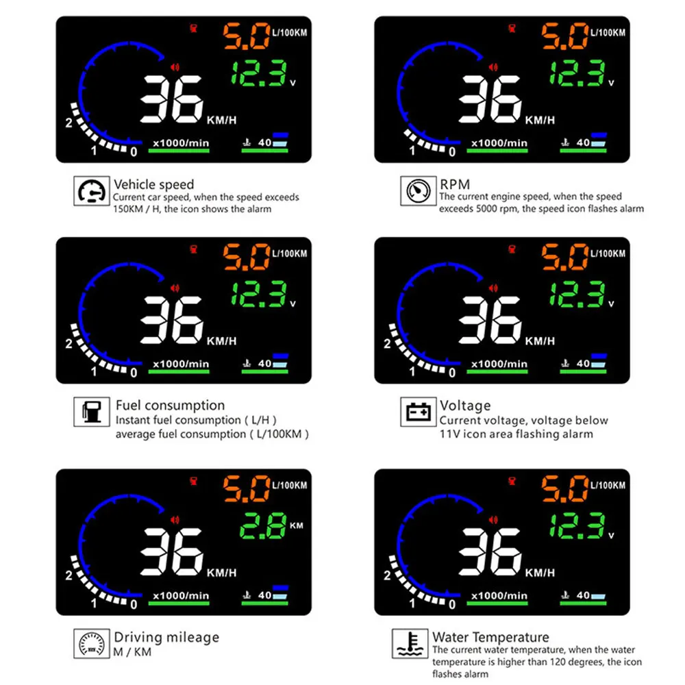 A8 OBD HUD Head-up Display Sne - Electronics Gadgets For Car recensie en prijs